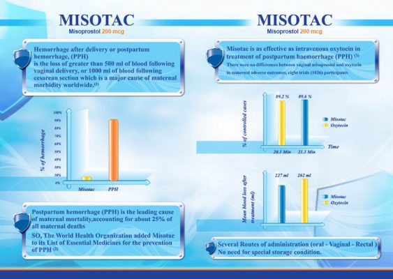 ميزوتاك Misotac