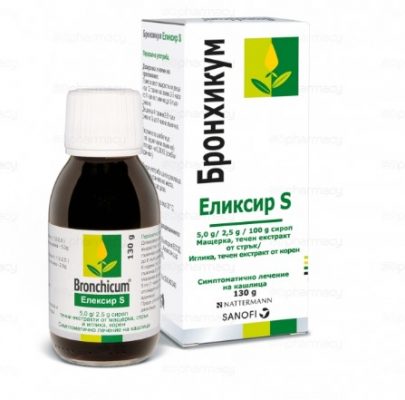 برونشيكم شراب للكحة Bronchicum Syrup