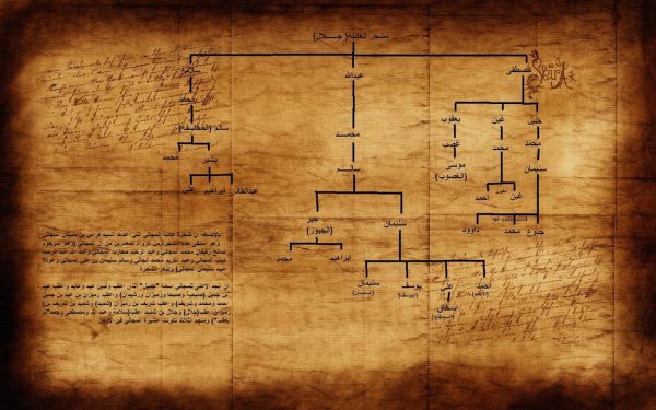 معرفة شجرة عائلتك منذ الآف السنين