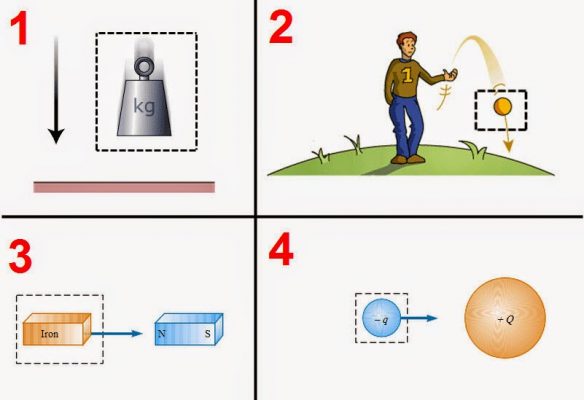 بحث عن الحركة الدورانية