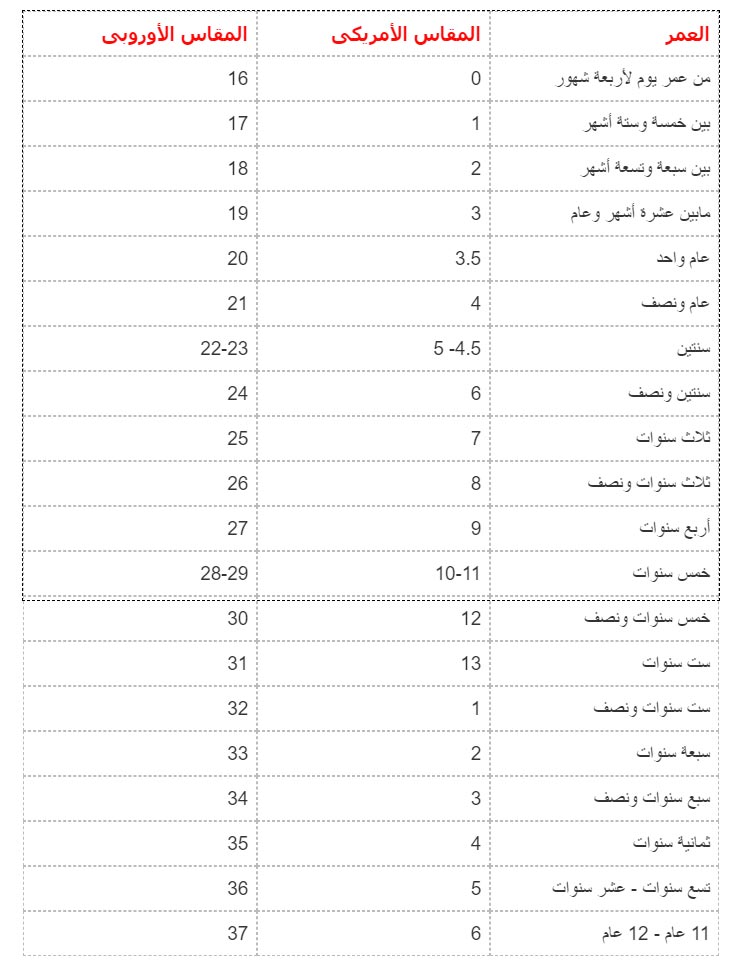 جدول مقاسات جولى شيك