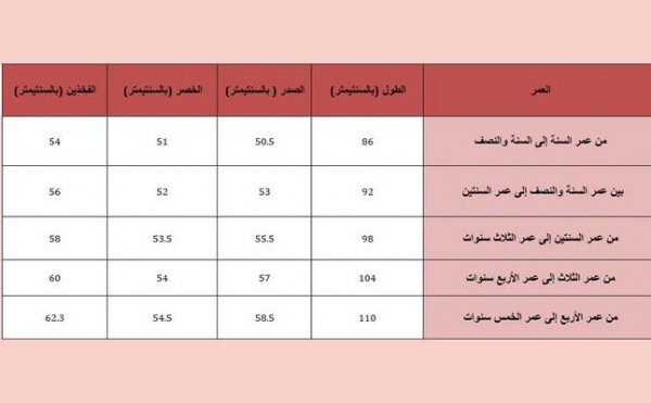 مقاسات شى ان ... مقاسات شي ان للاطفال