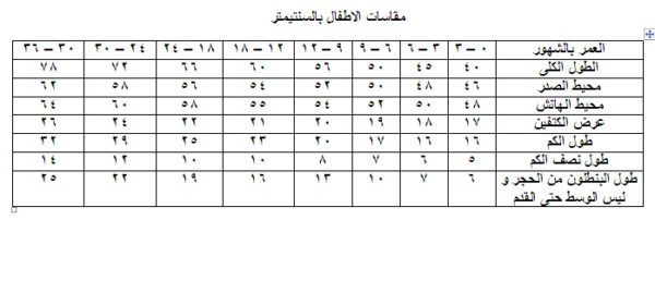 مقاسات شى ان للأطفال