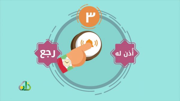 آداب الإستئذان