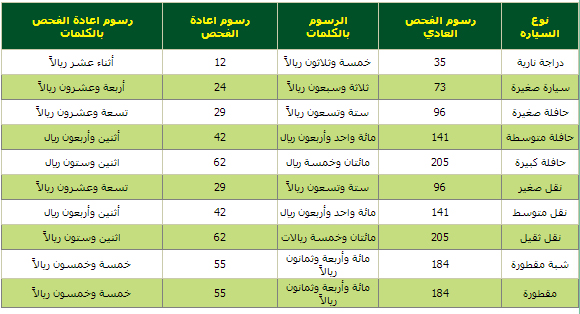 الفحص الدورى للسيارات