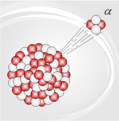 مخاطر أشعة جاما