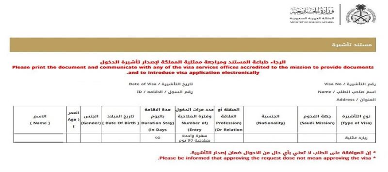 خطوات القيام بطلب الاستقدام