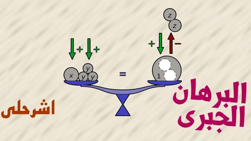 بحث عن البرهان الجبري