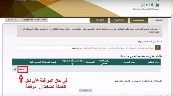 الاستعلام عن معرفة رسوم مكتب العمل برقم الإقامة