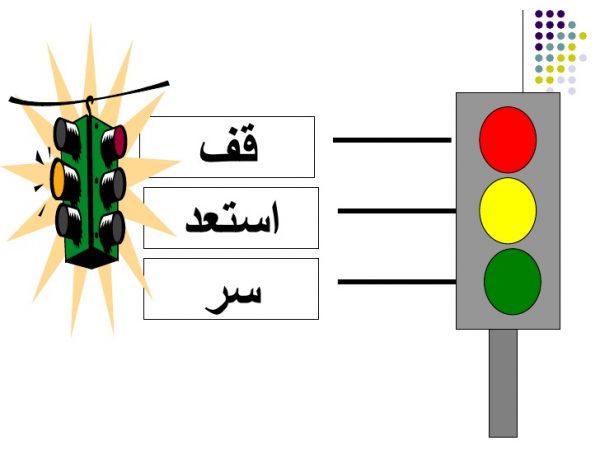 اشارة المرور للاطفال ولذوي الاحتياجات الخاصة 