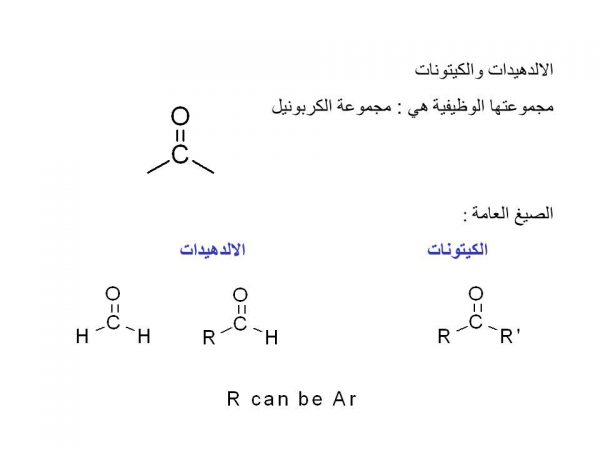 طرق الكشف عن الكيتونات و الألدهيدات