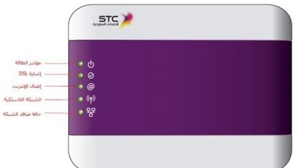 تغيير الرقم السري لمودم الالياف البصرية stc